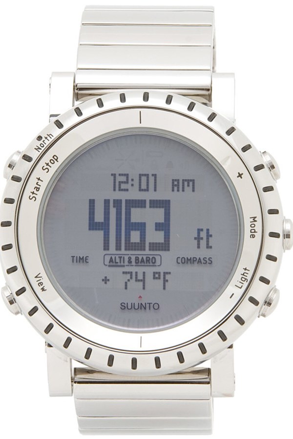 Suunto Core